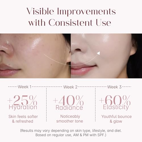 Image of SeoulSkin Collagen Jelly Glow Cream | Face Cream for Glowing Skin | Niacinamide & Hyaluronic Acid | White Lily Extract | Korean Glass Skin | Firming & Anti-Aging | 50ml