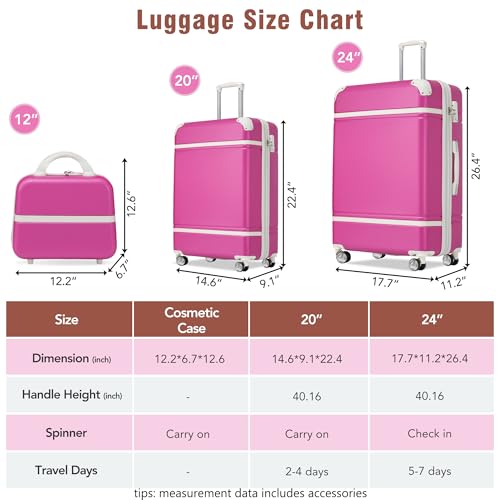 Lightweight Hardshell Luggage Set with Cosmetic Case, 20" and 24" Spinner Suitcases, Expandable, Pink2