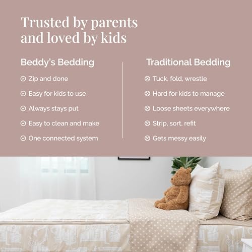 Image of Beddy's Mack Trucks Theme Durable Zipper Bedding for Kids - Bed in a Bag - Tan Sheets & Comforter with Construction Trucks & Cars - Includes 2 Pillowcases & 2 Shams - Easy to Make & Wash - Full