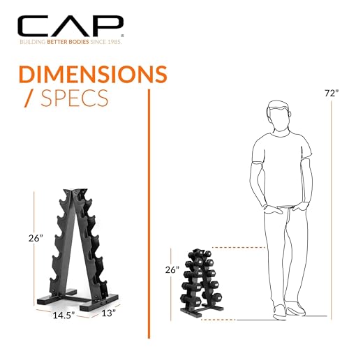 Image of CAP Barbell Neoprene Dumbbell Weights Pairs & Sets | Black