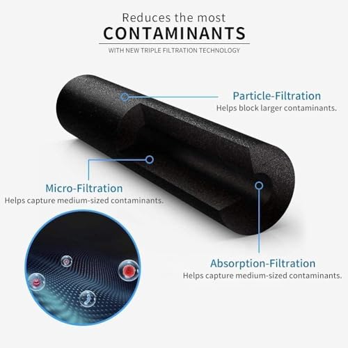 Image of RWFVRF1 Replacement Filter, Compatible With Viking Water Filter RVRF3361, 1-Pack, White