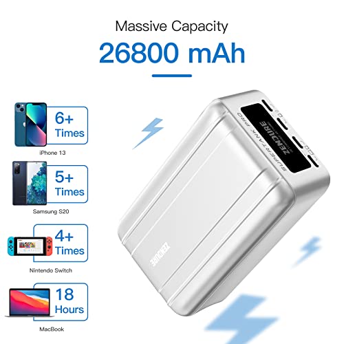 Zendure Portable Laptop Charger 100W Pd 26800Mah Power Bank With 4 Usb-C, 1 Usb-A Adapter, External Battery Pack For Laptop Ipad Iphone Airpods Pro Huawei Oled Display #TOP2
