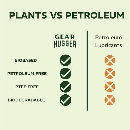 Image of Gear Hugger Multipurpose Lubricant, Plant-Based, Rust Remover (3oz, 6pk)