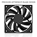 DARKROCK 3-Pack 120mm Black Computer Case Fans High Performance Cooling Low Noise 3-Pin 1200 RPM Hydraulic Bearing Quiet Long Life Up to 30,000 Hours 5 Years Warranty