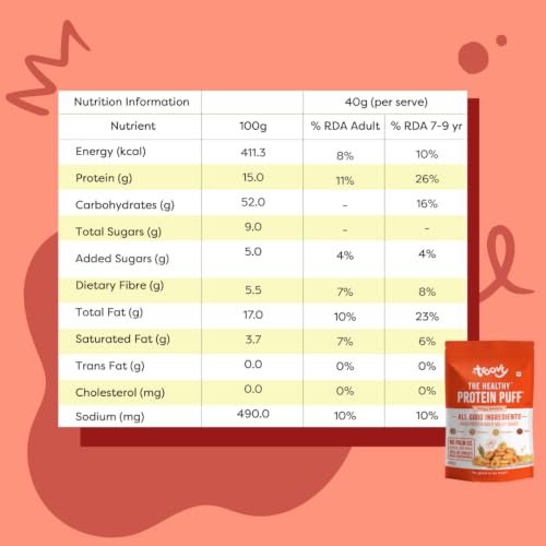 Image of Troovy Healthy High Protein Puffs | Tangy Tomato Flavour | No Palm Oil, Cholesterol or Trans Fats, No Junk & Chemicals | Made with Multiple Millets, Grains and Dal (80g (Pack of 3))