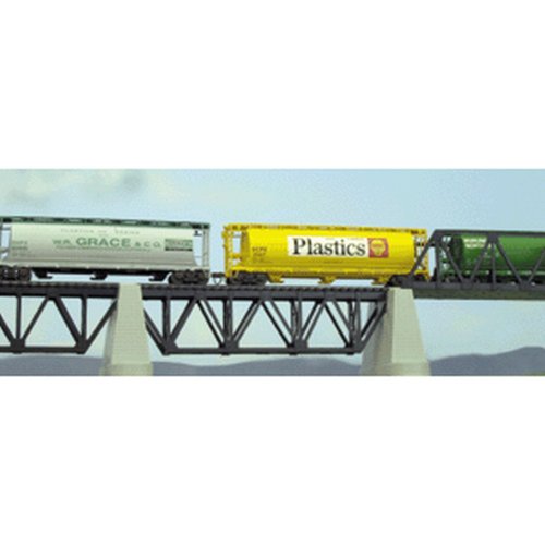 Best Ho Scale Curved Bridge A Review