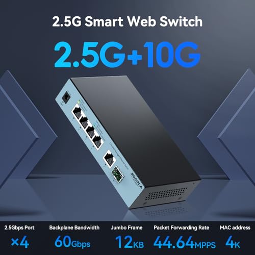 Image of SODOLA 2.5Gb Managed Switch, 4x2.5GBase-T Ports, 1x10GBase-T Uplink&1 SFP+