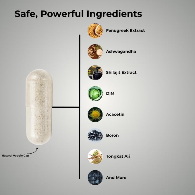 Psycho Pharma Thunderstruck - Lean Muscle Mass Supplement - Image 4