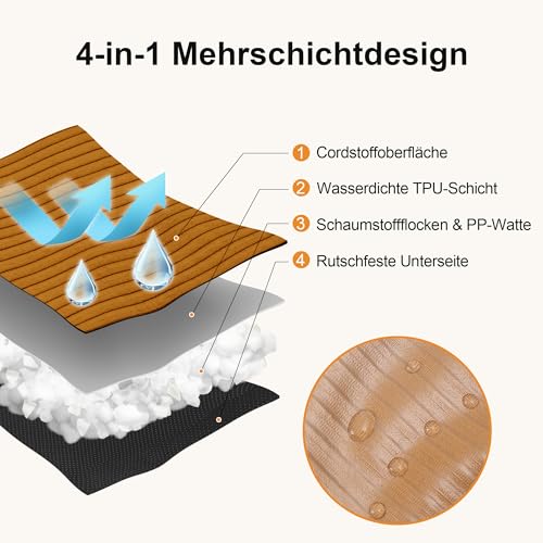FUKUMARU Orthopädisches Hundebett - 91x64x14 cm, waschbares Hundekissen mit wasserdichter Gewebeschicht, kuschelige Hundematte, Hundematratze, Anti-Rutsch Hundecouch, grau.