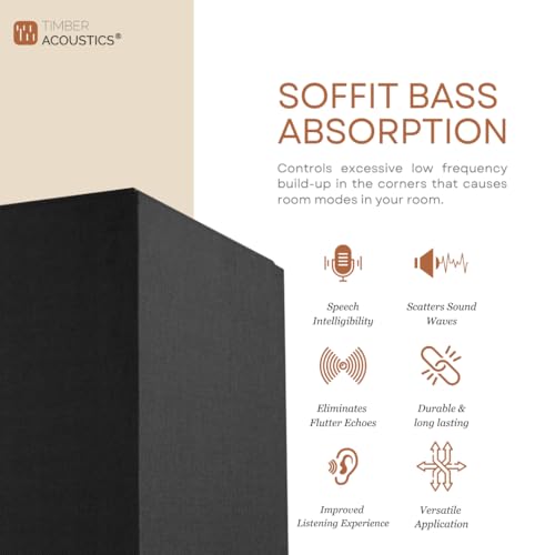 Image of Timber Acoustics Soffit Bass Traps | Premium Low-Frequency Absorption for Balanced & Clear Audio | Acoustic Room Treatment | Soundproof Corner Panels (Black, 6ft x 18in)