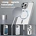 IAIYOXI Magnetic Clear Case for iPhone 12 Pro Max with Full Camera Lens Protection,Compatible with MagSafe,Plating Soft TPU Phone Case,Anti-Scratch Shockproof Slim Cover for Women Gilrs Men - Sliver