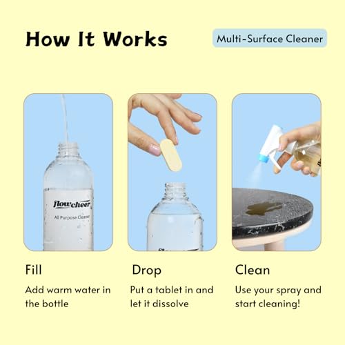 Image of flowcheer MultiPurpose Cleaner Kit (6 variety Scent Tablets + Spray Bottle)