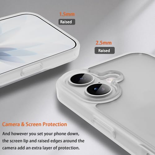 Image of iPhone 17 Case,Translucent Matte(Frosted White)