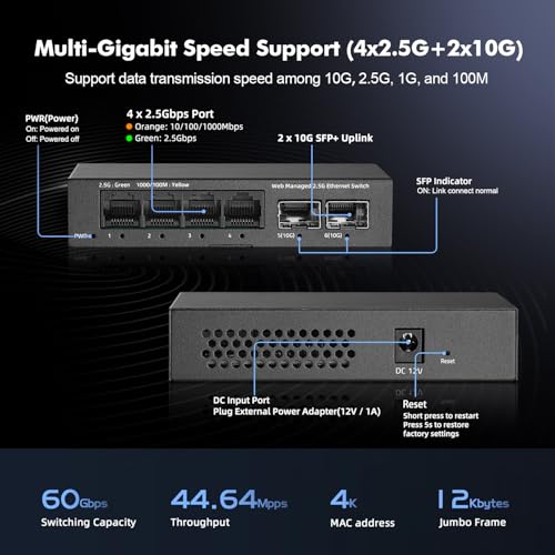 Image of 6 Port 2.5G Managed Switch, 4 x 2.5Gbps Base-T Ports and 2 x 10G SFP+ Slot, Support LACP /QOS /VLAN /IGMP, Mini Metal Fanless YuLinca 2.5Gb Easy Web Wallmount Switch