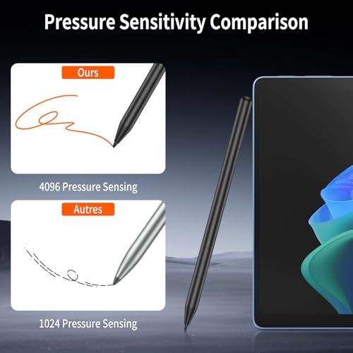 Image of Stylus Pen for Surface Pro, 4096-Level Pressure & USB-C Fast Charge | Works with Surface Pro 11 /10 /9 /8 /X, Surface Laptop /Book /Go /Studio, Kobo, Palm rejection for natural note-taking & sketching.