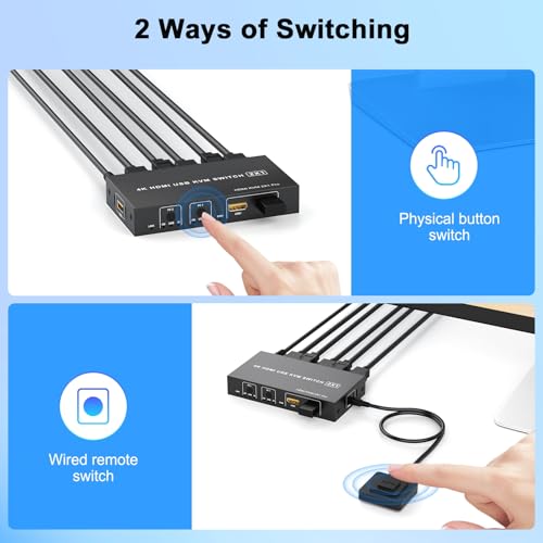 Image of KVM Switch 2 Port HDMI, 4K@60Hz KVM Switch 1 Monitors 2 Computers with 3 USB2.0 Ports, HDMI KVM Switches for 2 PCs Share 1 Monitors and USB Devices,with 2 USB Cables,Controller, Support Button Switch