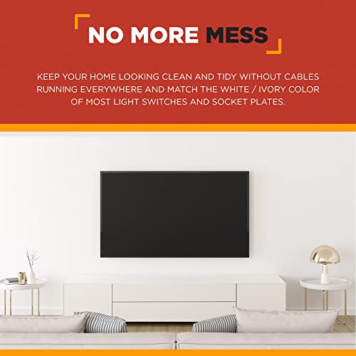 Buyer's Point Hdmi Wall Plate | Ul Listed Single Outlet Hdmi 2.0 W/Built In 6-Inch Pigtail, Supports Ethernet And 4K Video, Perfect Cable For Gaming Pc, Bluray And Home Theaters (White) — 1 Pack #TOP4