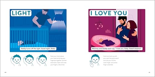 Generic Rebelo, Lane My First Book Of Baby Signs: 40 Essential Signs To Learn And Practice thumb #1