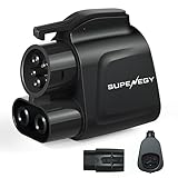 SUPENEGY