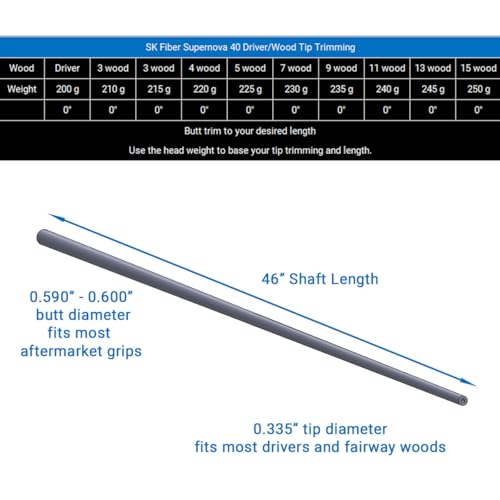 SK Fiber Supernova 40 Graphite Shaft