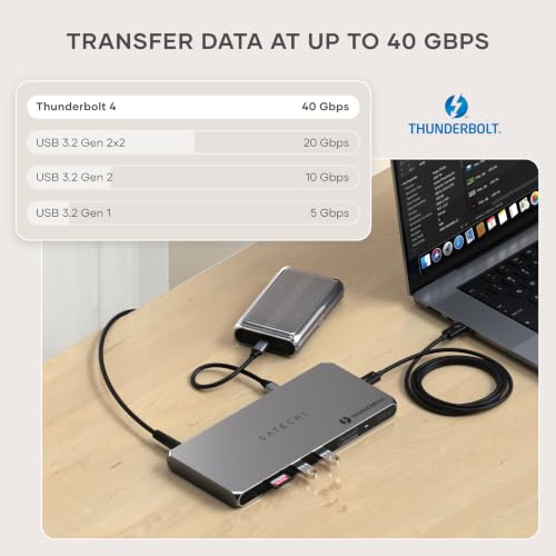 Premium Edition Thunderbolt workstation dock System product image