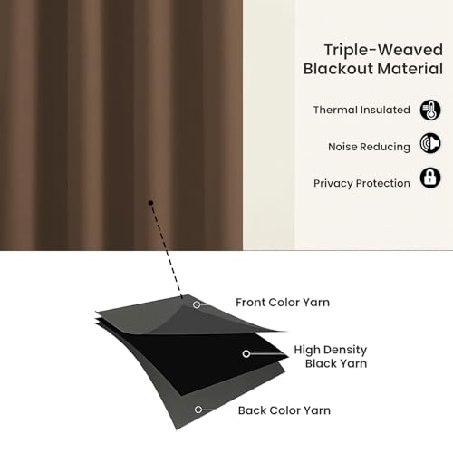 Image of Cloth Fusion 100% Blackout Window Curtains 5 Feet Long Set of 2 with Blackout Lining, Double Layer Room Darkening Parda with Stainless Steel Grommets for Home Decor (5x4 Feet, Copper Brown)