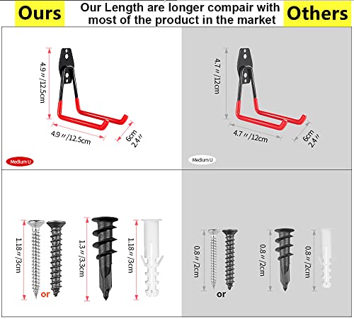 Laofeei Garage Hooks Heavy Duty 32 Pack,Garage Wall Hooks,Garage Hooks With Extra Enchancing Welding Spot For Bike Hooks For Garage Wall Mount For Chair,Shovel,Ladder,Bicycle,Garden Tools(Red) #TOP3