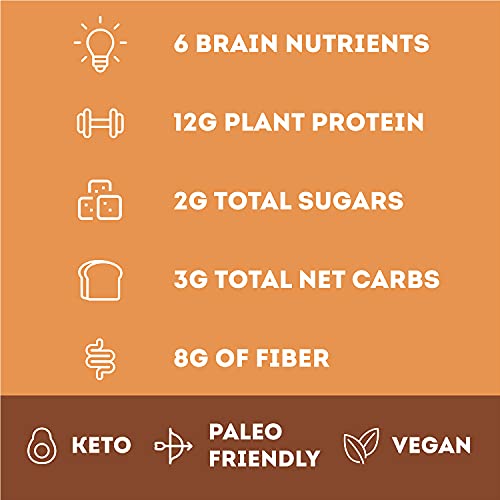Iqbar Brain And Body Keto Protein Bars - 7-Bar Sampler & 12 Count Banana Nut Energy Bars - Low Carb Protein Bars - High Fiber Vegan Bars Low Sugar Meal Replacement Bars #TOP1