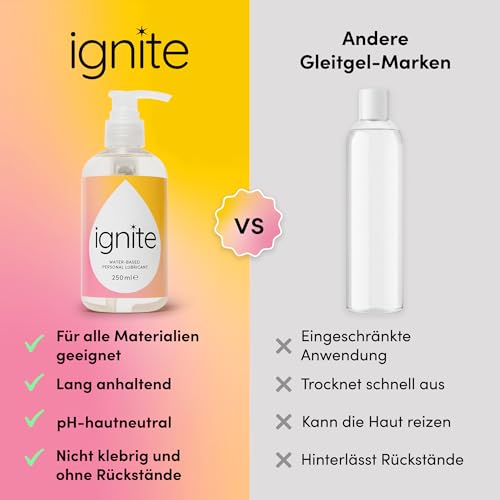 Ignite Gleitgel Wasserbasiert 250ml - Gleitmittel auf Wasserbasis, pH-neutral & Geruchsneutral - Vegan, Parabenfrei, Kondomgeeignet - Nicht klebend, Leicht abwaschbar, Für empfindliche Haut