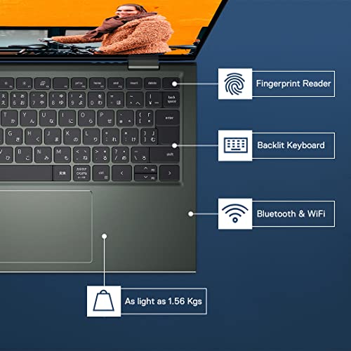 Image of Dell New Inspiron 7415 2in1 Laptop AMD Ryzen 5-5500U 14 inches(35cm) Touch FHD 60Hz, 8GB, 512GB SSD, Windows 11 + MSO'21, Pebble Green Color, FPR + Backlit KB & Active Pen (D560624WIN9P), 1.56Kgs