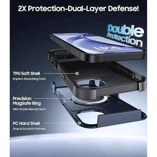 Image of KARWAN Tough Shockproof Back Case Cover Compatible with iPhone 16 Pro Max,Dual Layer Armor Protection with Matt Finish, Heavy Duty Rugged Cover with Magnetic MagEase Wireless Charging (Blue)