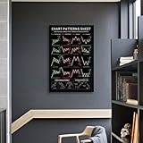 Zoom IMG-2 fhmdreup poster con motivo grafico Zoom IMG-2 fhmdreup poster con motivo grafico