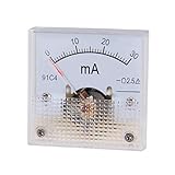 [Parámetro principal] - Modelo: 91C4; Rango de medición: 0-30 mA, precisión de clase: 2.5