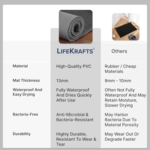 Lifekrafts PVC Cushion Noodle Floor Rectangular Mat for Entryways | 2ft x 3ft Grey | Durable Non-Slip Waterproof Doormat for Home Entrance, Patio & Outdoor Use