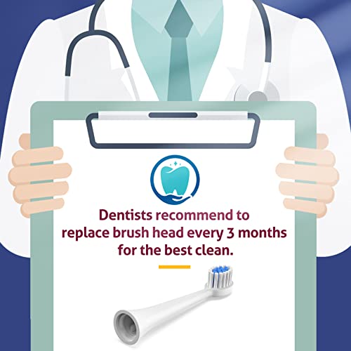 Ersatz Zahnbürstenköpfe für RAZOKO Kids Zahnbürste 6 Pack – Bild 5