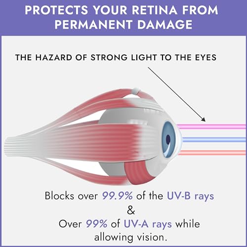 Image of Super Sunnies Slim Flex UV Eye Protection, FDA Compliant Individual Tanning Goggles Eyeshields (Lavender)