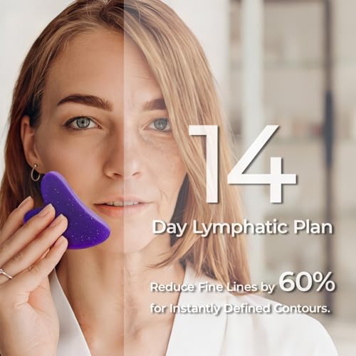 Image of Scienlodic 4 Pcs Gua Sha Massage Tools for Face & Body (Purple, Resin) - Guasha Scraping Tool for Jawline Contouring, Puffiness Reduction, Neck, Back, Legs & Muscle Relaxation