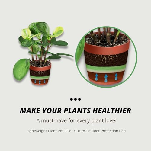 Juglok 3Pcs(47.2" x 11.8") Extra-Thick Planter Insert – Lightweight Plant Pot Filler, Cut-to-Fit Root Protection Pad, Helps Reduce Overwatering & Retains Moisture for Indoor & Outdoor Planters - Thumbnail 6