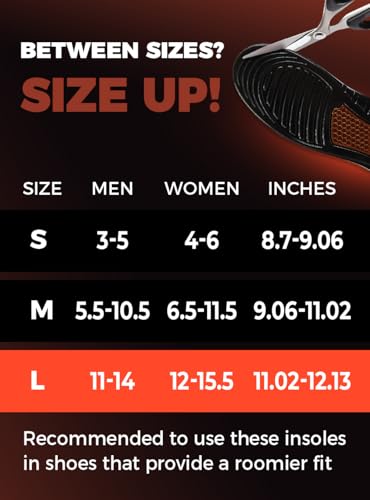 Image of CRUVHEAL Work Comfort Orthotic Insoles - Anti Fatigue Shoe Insert Men Women - Low Arch Support - Shock Absorption - Foot Pain Relief - Work Boot Insoles (L, Brown)