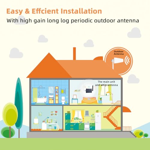 Image of Cell Phone Booster for Home & Multi-Room,Up to 7,000 sq ft,Cell Phone Signal Booster for Band 5 /12 /13 /17,Boost 5G 4G Data for All U.S. Carriers FCC Approved Cell Signal Booster