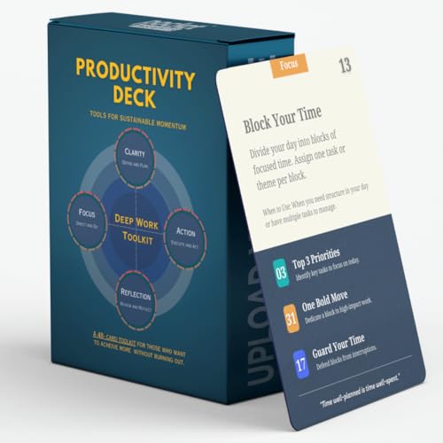 Pocket Insights Productivity Deck, Deep Work Toolkit, 48 Evidence-Based Cards for Entrepreneurs, Students & Professionals