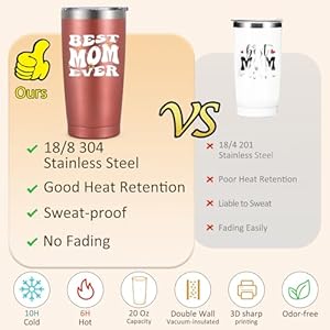 LiqCool Christmas Gifts for Mom- Best Mom Ever Tumbler Gift Set, Birthday Gifts for Mom from Daughter Son, Unique Popular Mother's Day Gift Ideas, 20 Oz Mom Cup(Rose Gold) LiqCool Christmas Gifts for Mom Best Mom Ever Tumbler Gift Set Birthday Gifts for Mom from Daughter Son Unique Popular Mothers Day Gift Ideas 20 Oz Mom CupRose Gold