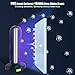 Dailytop UV Light Sanitizer with Ozone,Ultraviolet Light Sanitizer for Room,UVO Lamp with Remote Control,Home Disinfection Device,15/30/60 Minutes Timer