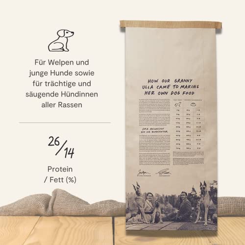MAGNUSSONs Junior (1 x 10kg) | Hundetrockenfutter für Welpen und trächtige Hündinnen Aller Rassen | Alleinfuttermittel | Hoher Anteil an frischem Fleisch | Ofengebacken