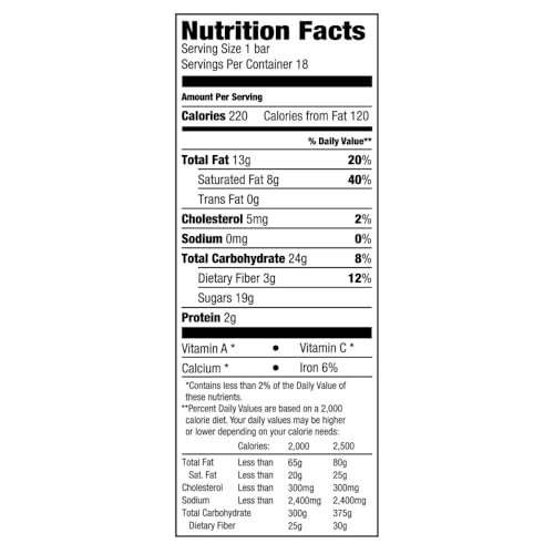DOVE Dark Chocolate Candy Bars, Full Size Candies, 1.44 oz, 18 Pack Bulk - image 5
