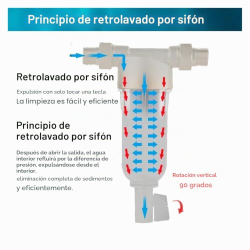 Prefiltro de agua caliente para el hogar: purificador de latón eficiente 25M 7