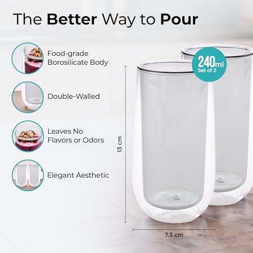 Image of UMAI Double Wall Borosilicate Glass Coffee Mug | Cups Set of 2-240ml Each | High Thermal Resistance | Microwave & Dishwasher Safe | Gifting Pack for Friends /Family /Couples | Grey