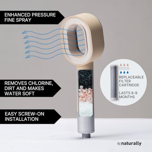 Image of Naturally Mooi Filtered Handheld Shower (Beige) | Hard Water Filter for Bathroom | Chlorine Removal | Soft Water for Hair & Skin | 3-Stage Filtration | Screw-On Installation | Enhanced Pressure
