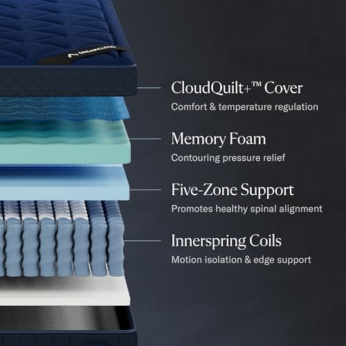 Image of DreamCloud Ultra 15 inch California King Mattress - Luxury Hybrid Gel Memory Foam - 365 Night Trial - Back Pain Relief - Fiberglass Free - Forever Warranty - Mattress in a Box - CertiPUR-US Certified
