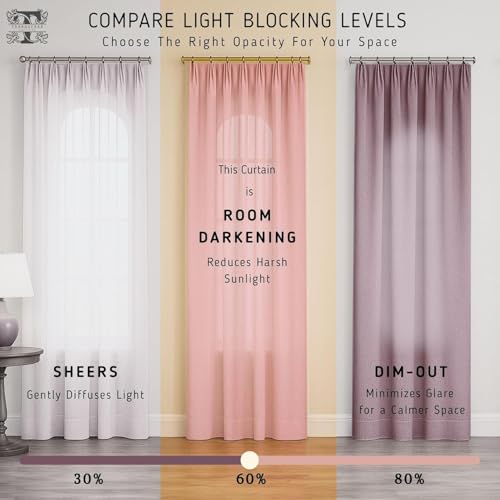 Image of Tranquebar Curtain Co. Window Curtains 5 Feet, 60-65% Room Darkening,Blue Bird Print, Cotton Curtains for Window,Cotton Curtains 5 Feet Set of 3, BackTab Loops, Mithu Yellow Combo (152 cm) - Set of 3